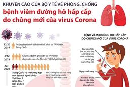Tuyên truyền phòng chống bệnh viêm hô hấp cấp do chủng virus Corona